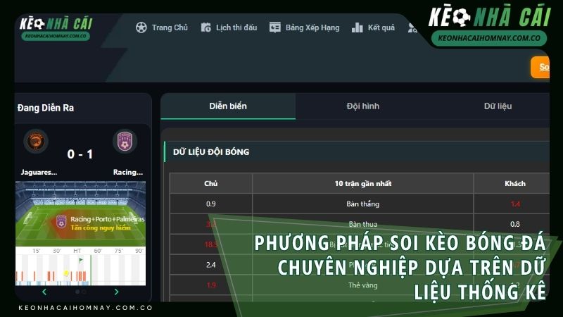 Ứng dụng quy trình phân tích định lượng dữ liệu để đưa ra phán đoán tỷ lệ cược chính xác